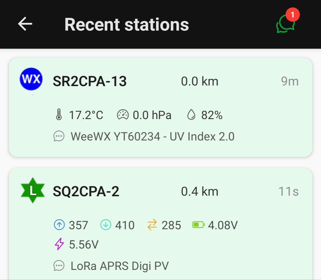 Unread Messages Indicator on Other Screens