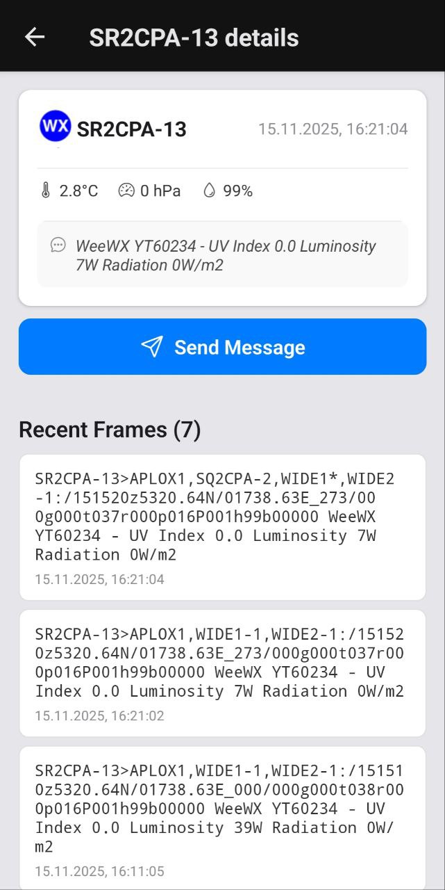 Station Details Screen